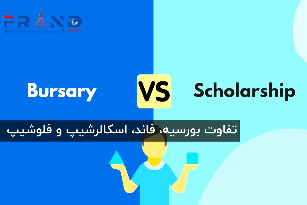 تفاوت بورسیه، فاند، اسکالرشیپ و فلوشیپ